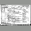 1901 Census Extract J Lunness